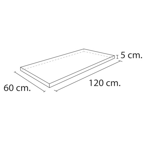 Figure 90 - Synthetic Leather